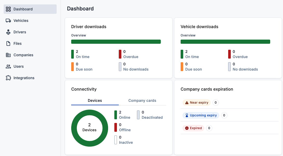 Tacho-Download-Dashboard